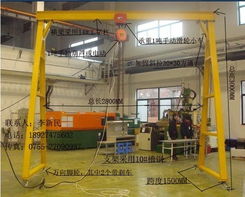 五金工具的分類與錢眼產(chǎn)品的庫(kù)存管理